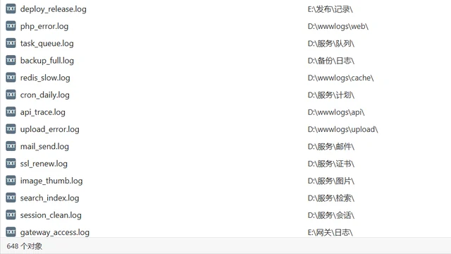 Everything 底部状态栏显示命中对象总数
